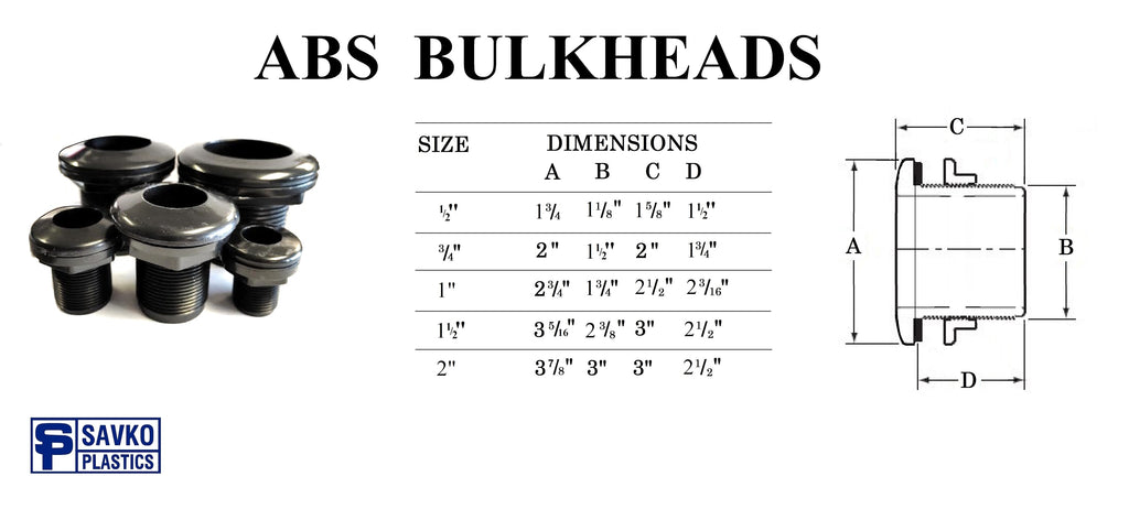 ABS Bulkhead, Thread x Slip – Savko Plastic Pipe & Fittings